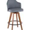 Lumisource Ahoy Counter Stool Home 2 Lumisource Ahoy Counter Stool Home -Ruelala 3050086144 RLLD 1