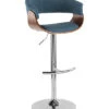 Lumisource Vintage Mod Barstool Home 1 Lumisource Vintage Mod Barstool Home -Ruelala 3050087521 RLLD 1