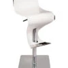 Lumisource Viva Barstool White Home 1 Lumisource Viva Barstool White Home -Ruelala 3050224823 RLLD 1