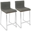Lumisource Set Of 2 Mara Counter Stools Home -Ruelala 3050343983 RLLD 1