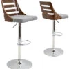 Lumisource Trevi Barstool Home -Ruelala 3050344049 RLLD 1
