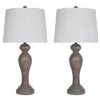 Lumisource Set Of 2 Peppa 32in Poly Table Lamps Home