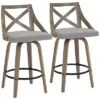 Lumisource Set Of 2 Charlotte Counter Stools Home 1 Lumisource Set Of 2 Charlotte Counter Stools Home -Ruelala 3050523650 RLLD 1