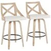 Lumisource Set Of 2 Charlotte Counter Stools Home 1 Lumisource Set Of 2 Charlotte Counter Stools Home -Ruelala 3050919129 RLLD 1